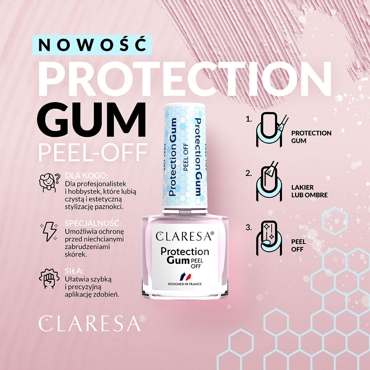 CLARESA Protection Gum Peel Off