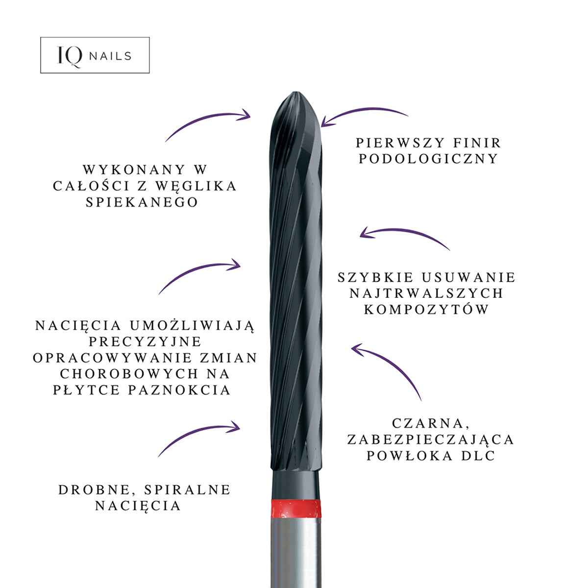 Podoland podiatric finir cutter